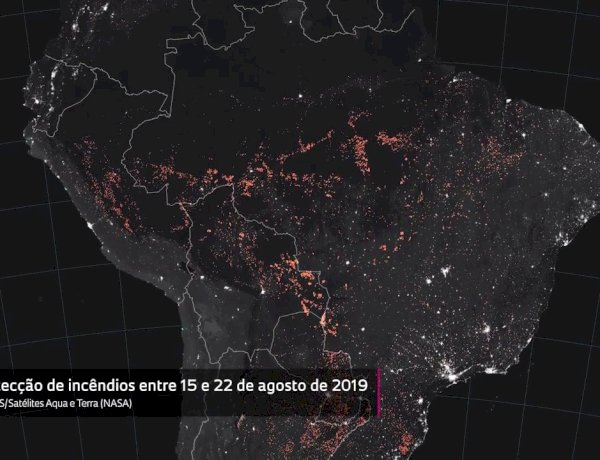 A importância da Amazônia na regulação do clima do planeta